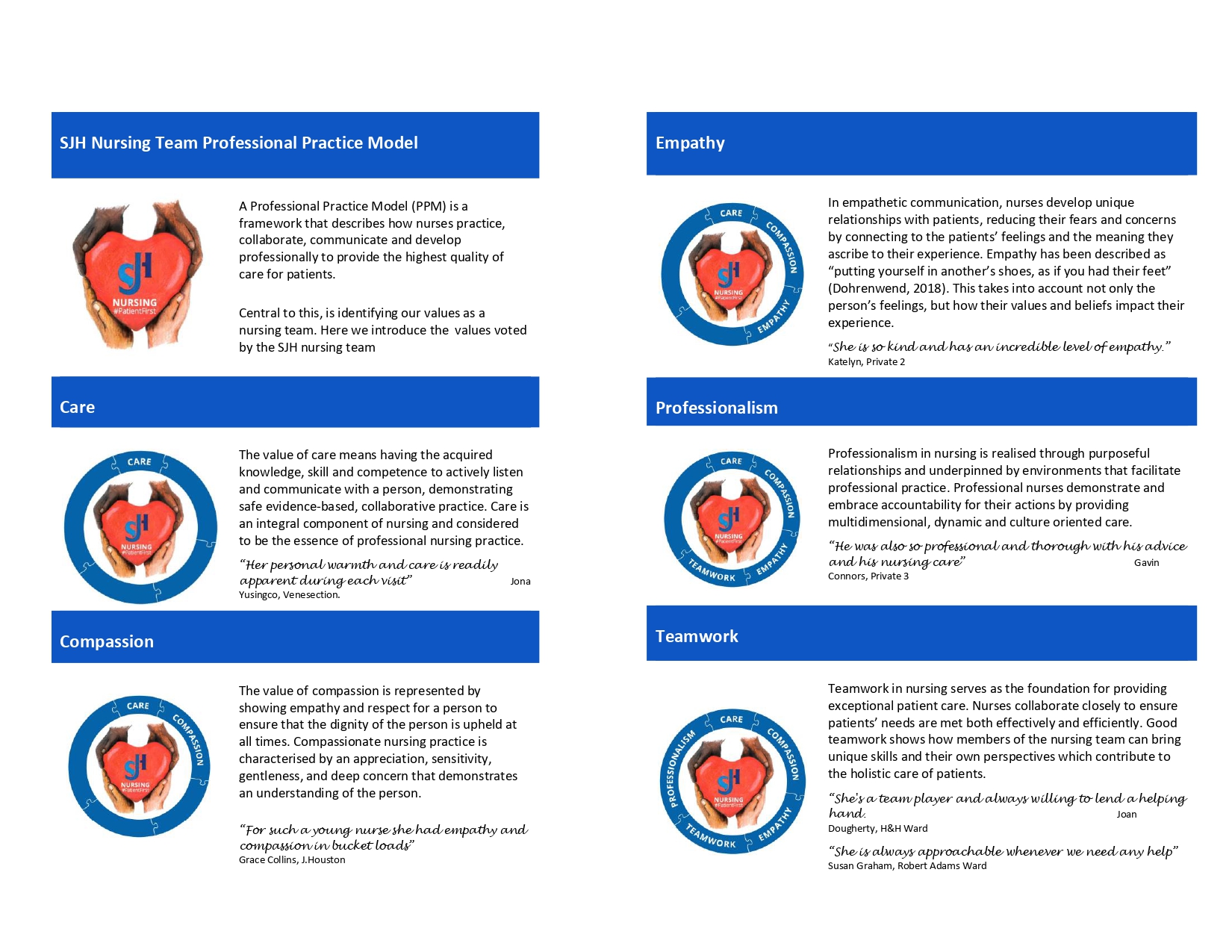 PPM lauch booklet pg 2